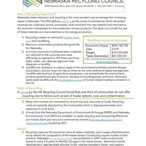 Recycling in Nebraska 2023
