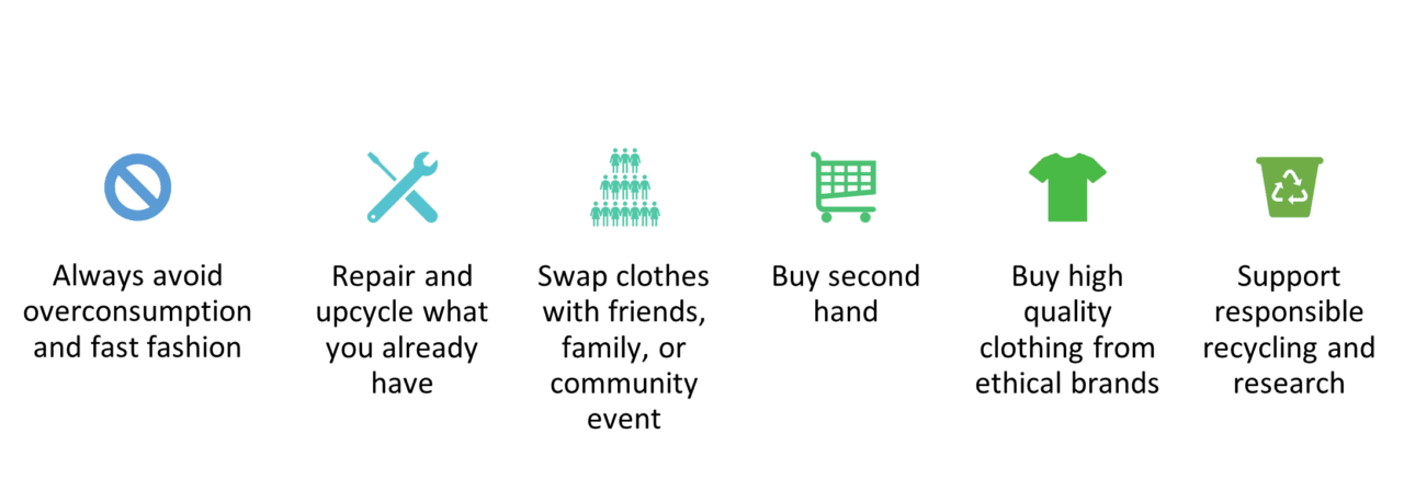 Always avoid overconsumption and fast fashion, Repair and upcycle what you already have, swap clothes with friends, family, or community event, buy second hand, buy high quality clothing from ethical brands, support responsible recycling and research